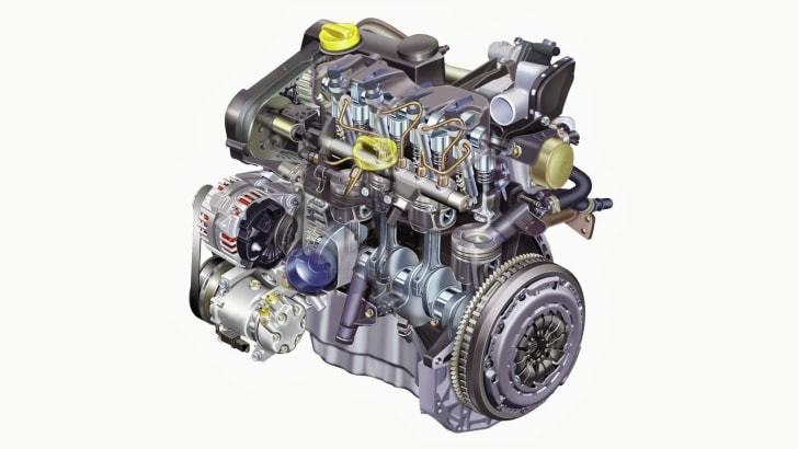 1.5 dCi (Renault, Dacia, Nissan)