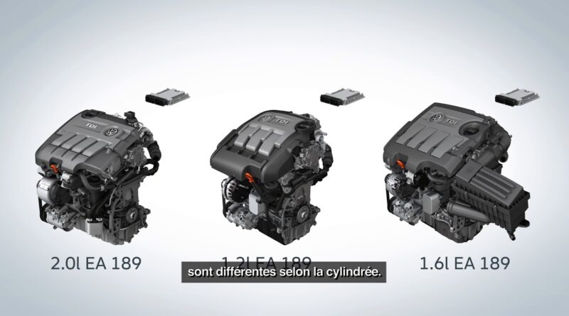 2.0 TDI motor (EA 189)