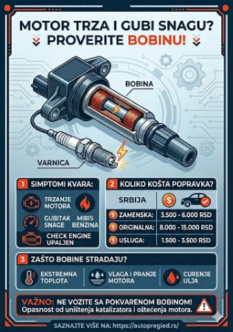 motora trza