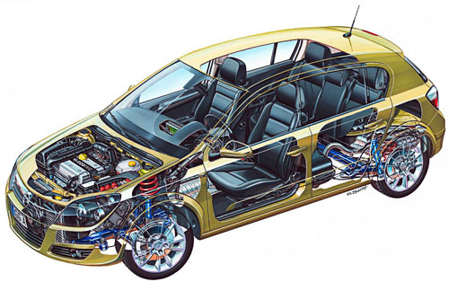 Opel Astra H